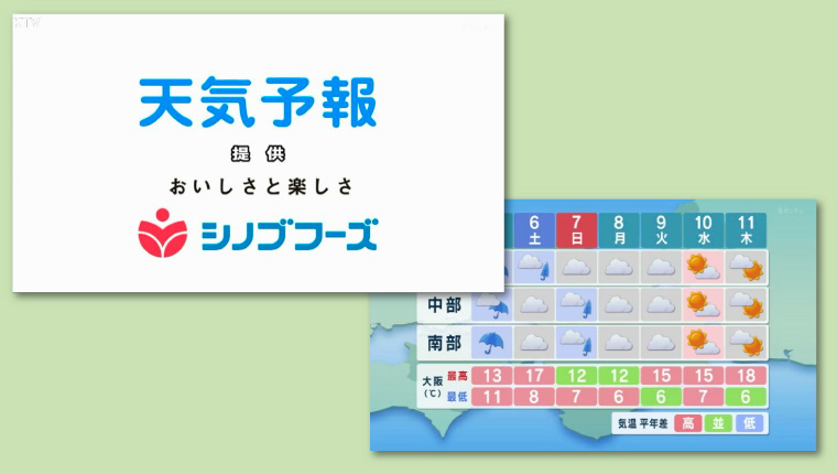 関西テレビ 天気予報にカード提供ＣＭ放映中<